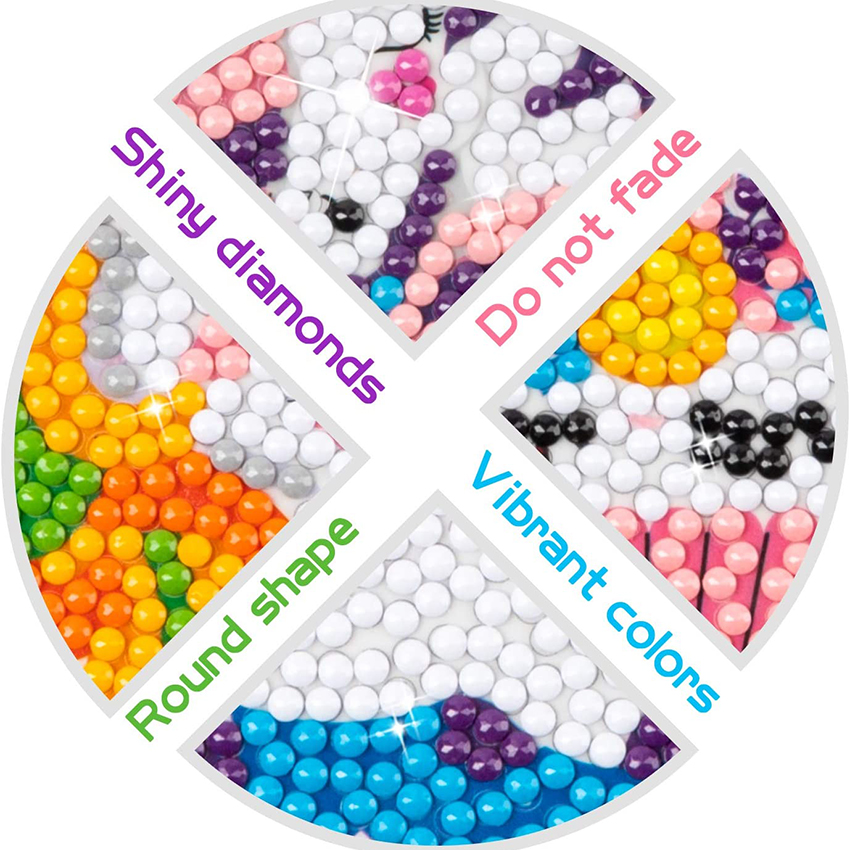 Adesivi per pittura diamante 5 - Resin Art Kit recensione e prezzo