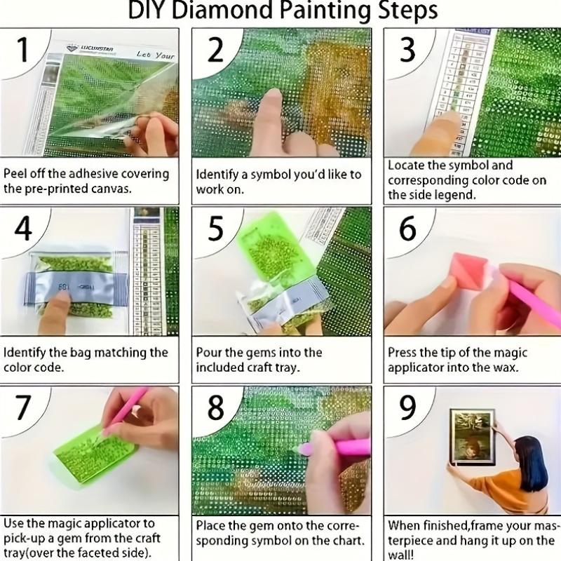 Kit per Diamond Painting, Moti - Resin Art Kit recensione e prezzo