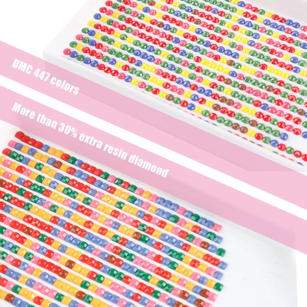 Kit Mosaico Diamantato Complet - Resin Art Kit recensione e prezzo