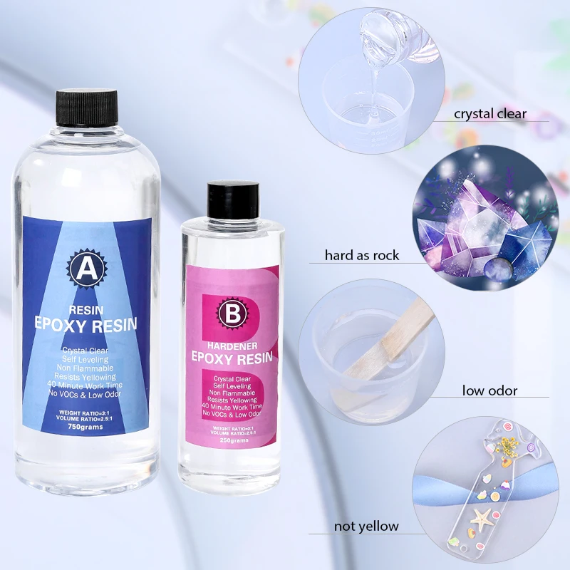 Kit in resina epossidica crist - Resin Art Mould recensione e prezzo