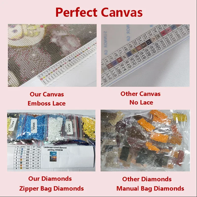 Kit di Pittura Diamante 5D Fai - Resin Art Kit recensione e prezzo